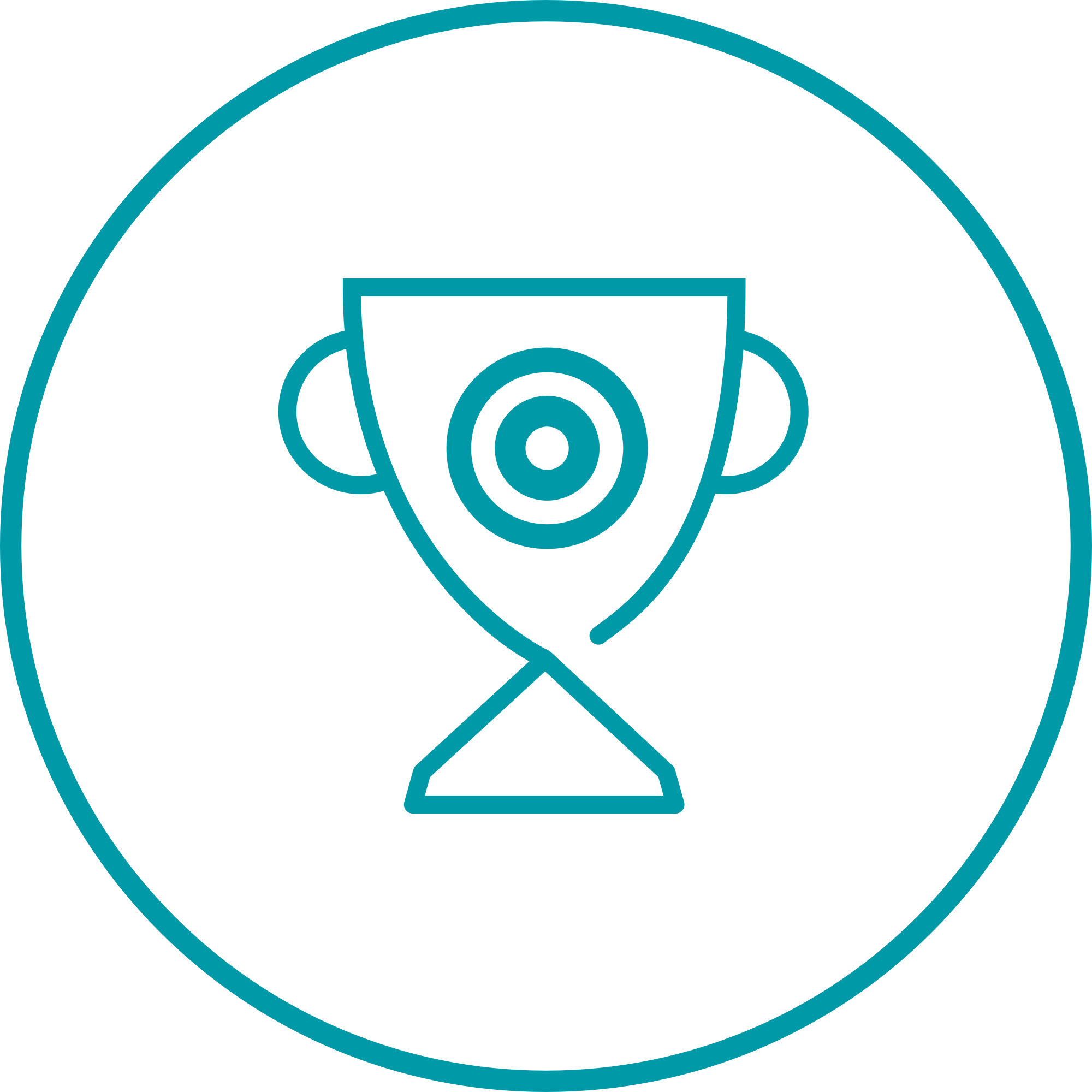 Buyer's Checklist to the Perfect Goal Setting Solution Inspire Software